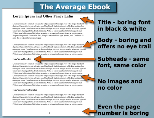 food and beverage cost control 2008