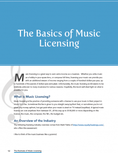 Music Licensing